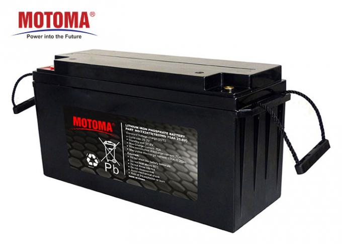 Bateria de lítio 25.6V das energias solares LiFePO4 75Ah com densidade de alta energia 0