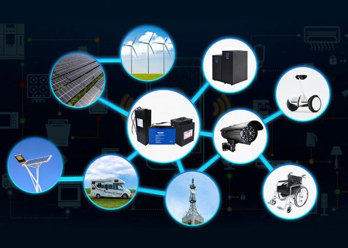 Bateria de MOTOMA 12V 100Ah LiFePO4 para a luz de rua solar 1