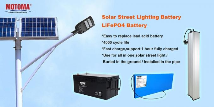 Bateria 24V 24Ah de MOTOMA LiFePO4 para a luz de rua solar 2