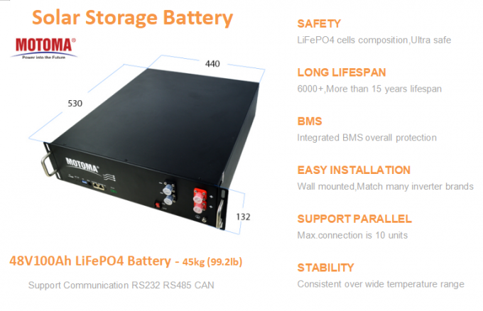 Bateria de lítio solar do armazenamento ESS 48100 LiFePO4 48V 100Ah para UPS 0