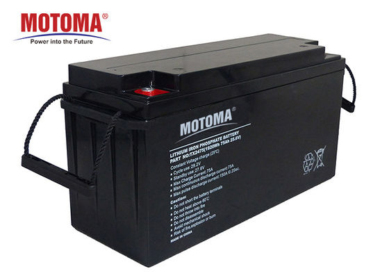 Bateria de lítio 25.6V das energias solares LiFePO4 75Ah com densidade de alta energia